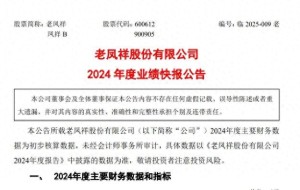 老鳳祥周大福業(yè)績下滑 金價(jià)高企競爭加劇