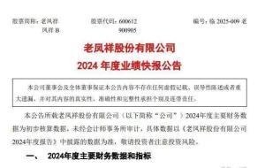 黃金股漲停股民笑稱我都快拿不住了 金價創(chuàng)歷史新高