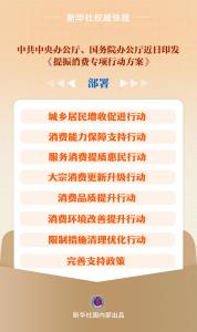 提振消费专项行动30条 多举措促增收扩消费