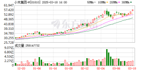 雷軍：全年交付目標(biāo)提升至35萬臺 產(chǎn)能進展顯著