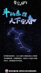 春分何時到,？北斗來相告 斗轉(zhuǎn)星移間的千年智慧