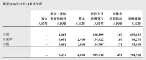車企董事長(zhǎng)薪酬曝光 李想年薪6.4億 理想汽車領(lǐng)跑新勢(shì)力薪資榜