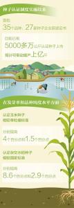 种子持证上岗农业更添保障 首批认证种子带动增产显著