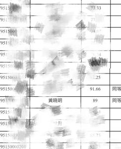 黃曉明考博進(jìn)上戲復(fù)試名單 藝術(shù)管理方向引發(fā)熱議