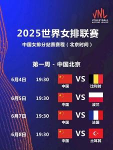 時隔17年北京再迎國際女排大賽 6支國家隊上演12場巔峰對決 奧運新周期首秀引期待