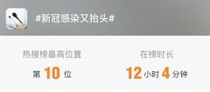 专家：新冠阳性率到6月会到8%以下 南方高于北方引发关注