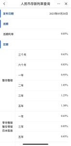 年內(nèi)首次存款利率下調(diào)啟動 國有大行率先行動