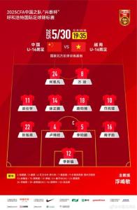 U16國(guó)少連丟兩球2-2越南U16 防守問題再現(xiàn)