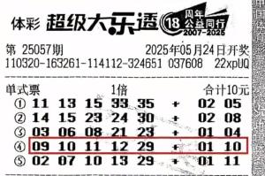 一對00后兄弟買彩票中獎1000萬 開啟創(chuàng)業(yè)之路