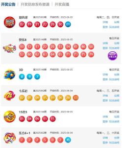 井噴,！雙色球開出12注700萬,！快樂8同現(xiàn)500萬大獎(jiǎng)