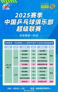孫穎莎王楚欽樊振東隊(duì)伍分團(tuán)對(duì)決 網(wǎng)友：期待精彩比賽！