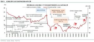 伊以沖突升級將有何影響 油價飆升引發(fā)關(guān)注