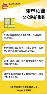 北京市雷電黃色預(yù)警 局地強(qiáng)對流天氣來襲