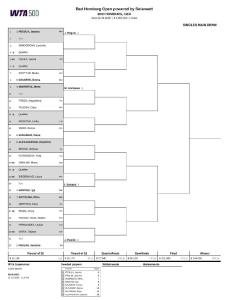 WTA500巴特洪堡站簽表出爐 王欣瑜首輪對(duì)陣瑪雅