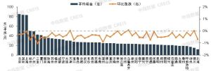 租金大撤退,！房東正在批量跑路 租客與二房東的困境