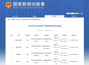 騰訊網(wǎng)易并獲進(jìn)口游戲版號(hào) 審批加速利好市場(chǎng)