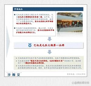 巴奴IPO要回應哪些質疑 高端下沉模式能否持續(xù)盈利,？