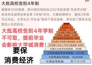 多所高校告別4年制 影響大學(xué)城消費(fèi)