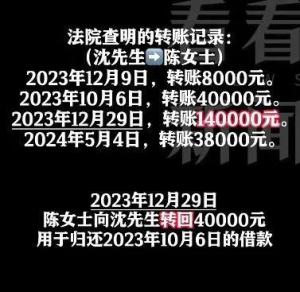 67歲丈夫出軌50歲閨蜜妻子怒告二人 婚內(nèi)轉(zhuǎn)賬引爭議