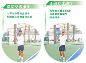 網(wǎng)球初學(xué)者入門指南 從球感到動(dòng)作全掌握