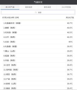 西安地震網(wǎng)友稱太熱了土地爺 高溫天氣引熱議