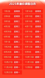油价9月9日或将调整 预计小幅上涨