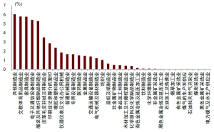 杨紫梅婷生命树合照，片场合影曝光