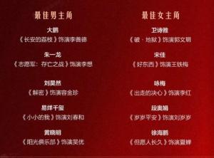 金鸡影帝影后终极预测 谁将笑到最后？