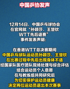 不必质疑莎头退赛动机 但要保护好运动员身体权益