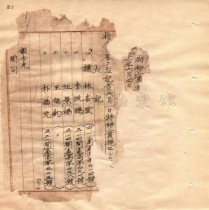 731部队“特别移送”名单再添7人 揭示更多罪行证据