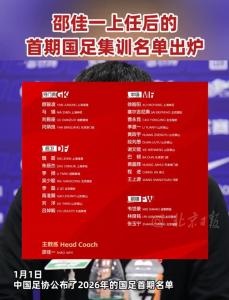 国足最新集训名单出炉 新帅邵佳一首期点兵