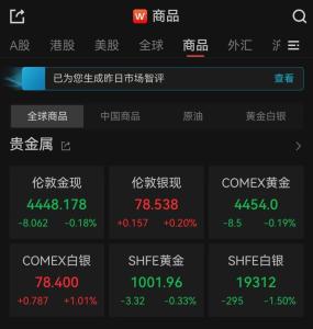 金饰价格结束三连涨 金价小幅回调