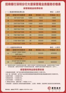 银行保管箱一箱难求 贵金属投资热潮催生需求