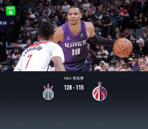 国王主场128-115战胜奇才 威少26分领衔胜局