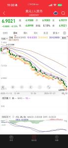 人民币兑美元持续走强 创近8个月新高