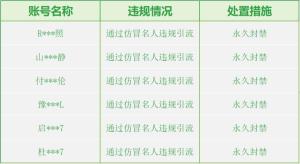 利用AI仿冒名人！微信：已处置1200余个账号 严打仿冒行为