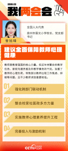 代表呼吁关注教师工作焦虑抑郁问题 构建心理健康支持体系