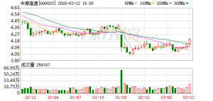中原高速拟发3亿中票 绿色项目与债务偿还并行