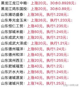 玉米一夜大转弯！市场出现微妙变化