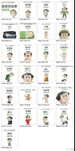 SBTI作者：初衷是为了劝朋友戒酒，荒诞测试意外走红