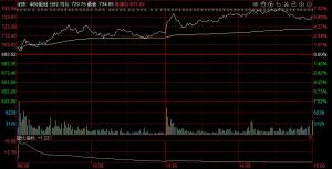光模块加速迭代 AI算力驱动增长