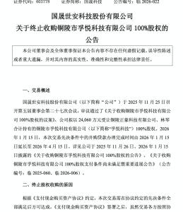 公司连亏6年股价却暴涨10倍 收购终止引发关注