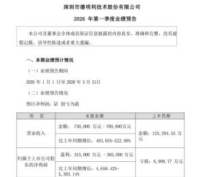 存储股一季度业绩爆发 盈利预增显著