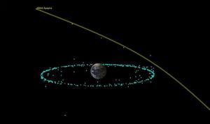 千年一遇！巨型小行星3年后将掠过地球 罕见飞掠引科学界兴奋