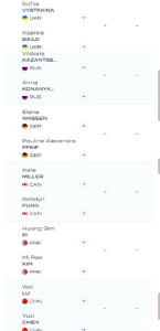 崔家溪退赛陈芋汐再换搭档 紧急调整迎战总决赛