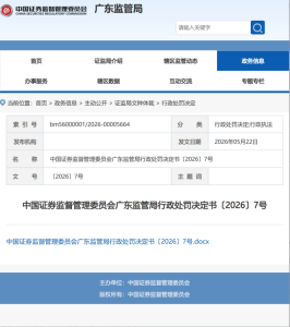董事长合谋操纵自家股价，巨亏近6亿元