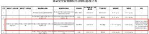 三问双汇为何抗生素超标38倍 品控机制待厘清