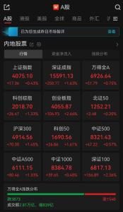 A股三大指數(shù)集體收漲 貴金屬漲幅居前 CPO概念股爆發(fā)