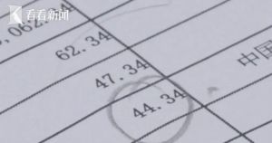 父母离婚孩子压岁钱账户20多万变40元 谁动了孩子的钱？
