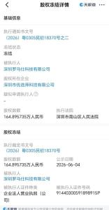 罗马仕两位创始人退出股东行列 公司股权变动引关注